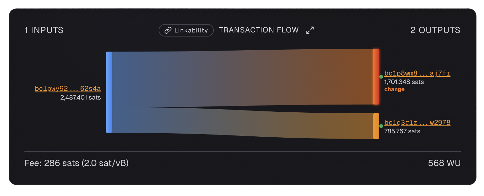 A simple 1-input, 2-output transaction